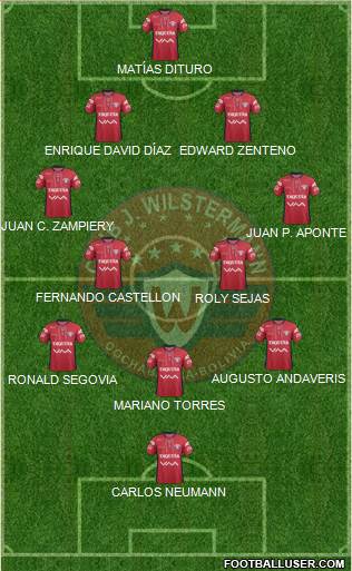 C Jorge Wilstermann Formation 2015