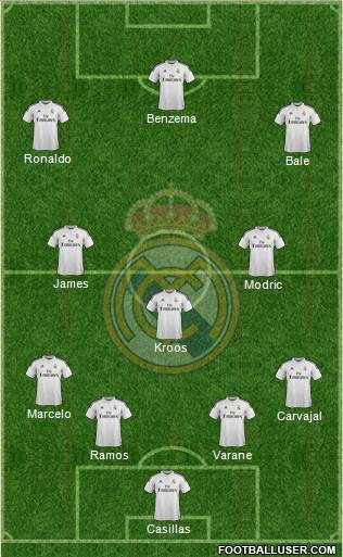 Real Madrid C.F. Formation 2015