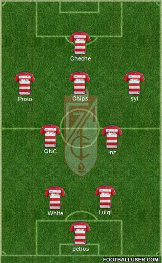 Granada C.F. Formation 2015