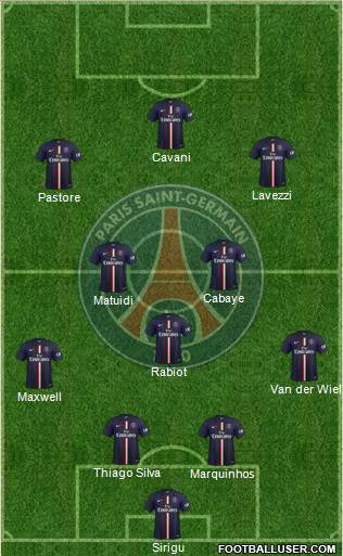 Paris Saint-Germain Formation 2015