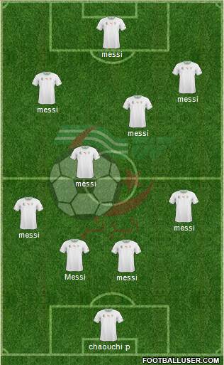 Algeria Formation 2015