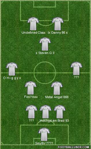 West Bromwich Albion Formation 2015