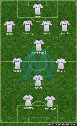 Olympique de Marseille Formation 2015