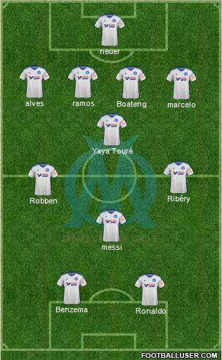 Olympique de Marseille Formation 2015
