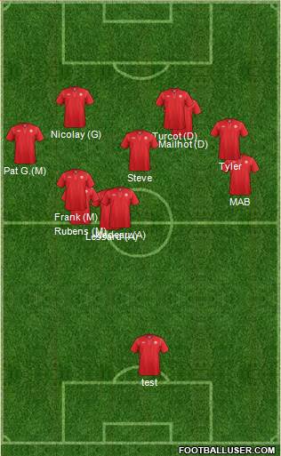 Canada Formation 2015