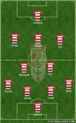 Granada C.F. Formation 2015