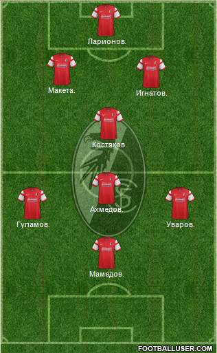 SC Freiburg Formation 2015
