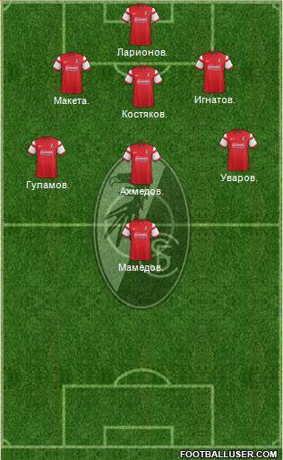 SC Freiburg Formation 2015