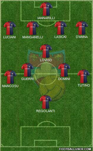 Gubbio Formation 2015