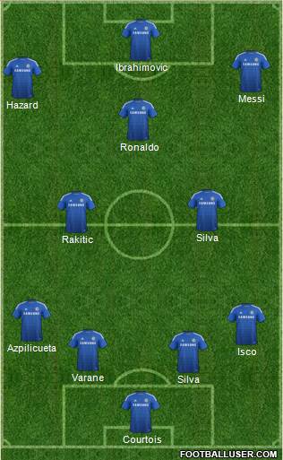 Chelsea Formation 2015
