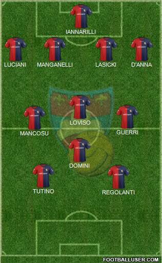 Gubbio Formation 2015