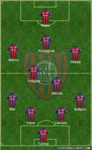 San Lorenzo de Almagro Formation 2015