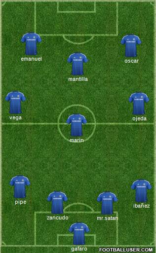 Chelsea Formation 2015