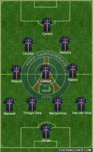 Paris Saint-Germain Formation 2015