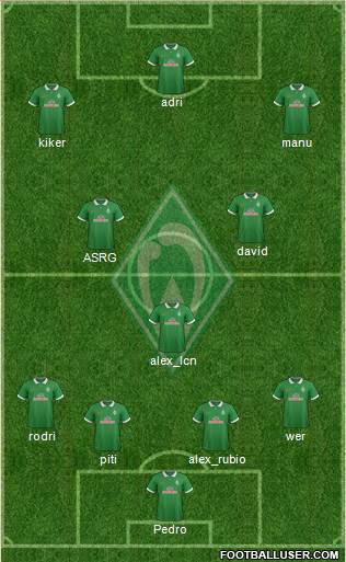 Werder Bremen Formation 2015