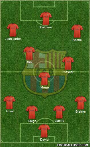 F.C. Barcelona Formation 2015