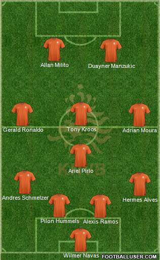 Holland Formation 2015