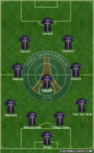 Paris Saint-Germain Formation 2015