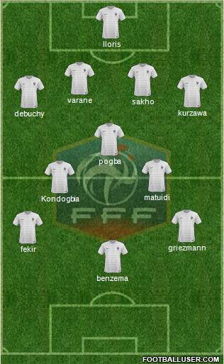 France Formation 2015