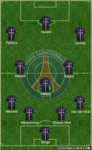 Paris Saint-Germain Formation 2015