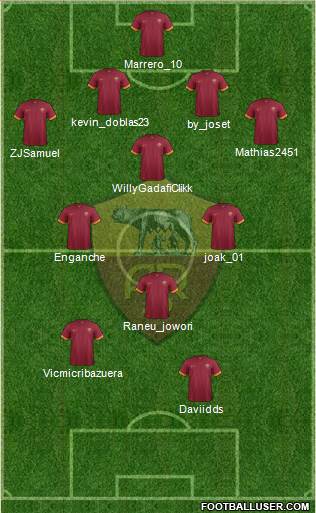 AS Roma Formation 2015