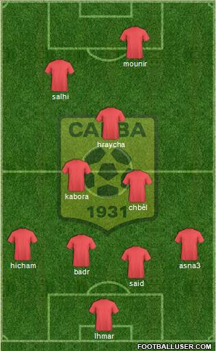 Chabab Ahly Bordj Bou Arréridj Formation 2015