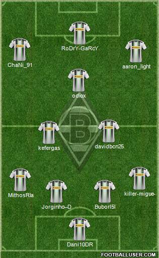 Borussia Mönchengladbach Formation 2015