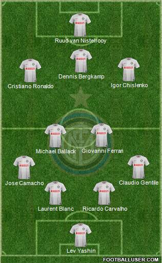 F.C. Internazionale Formation 2015