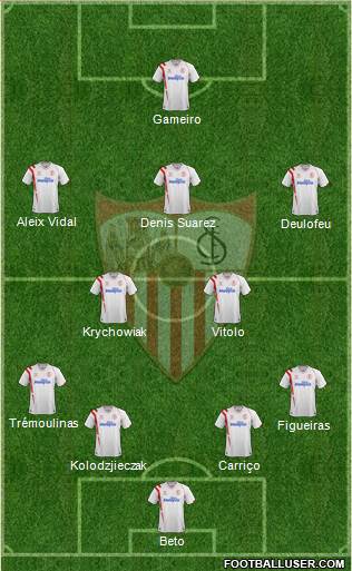 Sevilla F.C., S.A.D. Formation 2015