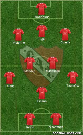 Independiente Formation 2015
