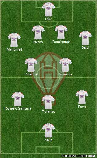 Huracán Formation 2015
