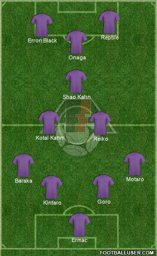 Azerbaijan Formation 2015
