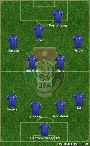 Japan Formation 2015