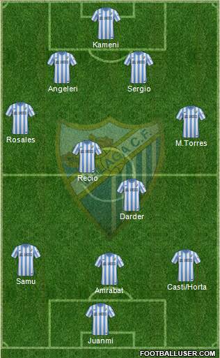 Málaga C.F., S.A.D. Formation 2015