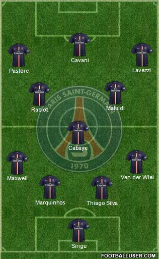 Paris Saint-Germain Formation 2015