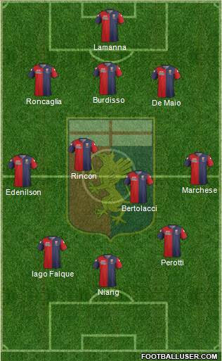 Genoa Formation 2015