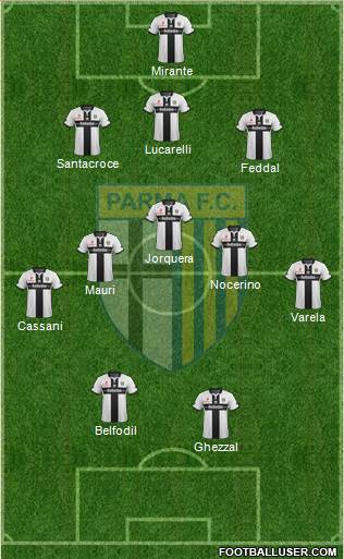 Parma Formation 2015