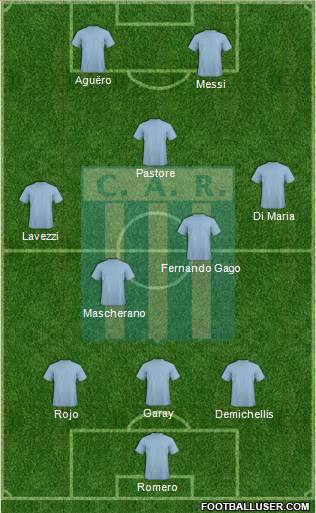 Racing de Córdoba Formation 2015