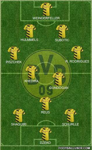 Borussia Dortmund Formation 2015