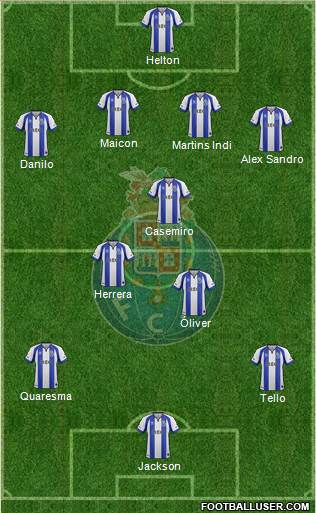 Futebol Clube do Porto - SAD Formation 2015