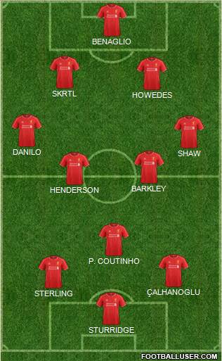 Liverpool Formation 2015