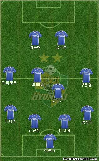 Ulsan Hyundai Formation 2015