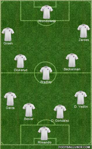 U.S.A. Formation 2015