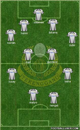 Terengganu Formation 2015