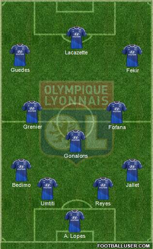 Olympique Lyonnais Formation 2015