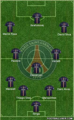 Paris Saint-Germain Formation 2015