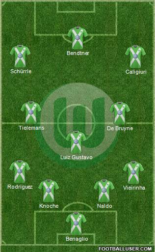 VfL Wolfsburg Formation 2015