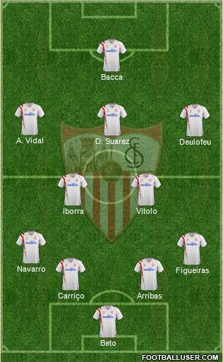 Sevilla F.C., S.A.D. Formation 2015