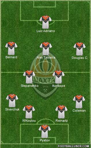 Shakhtar Donetsk Formation 2015