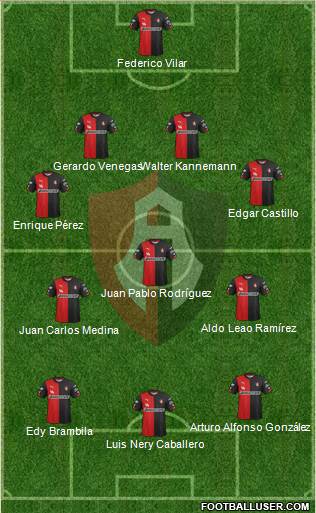Club Deportivo Atlas Formation 2015